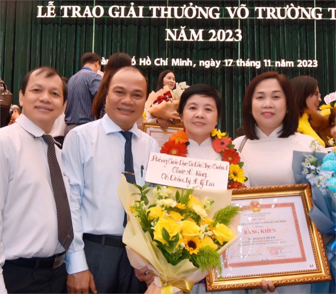Ảnh đại diện